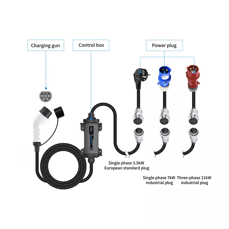 ev charger with changeable power plug