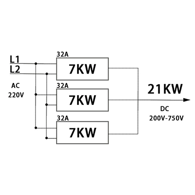 21kw