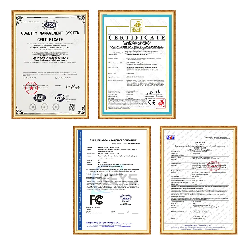 certificates