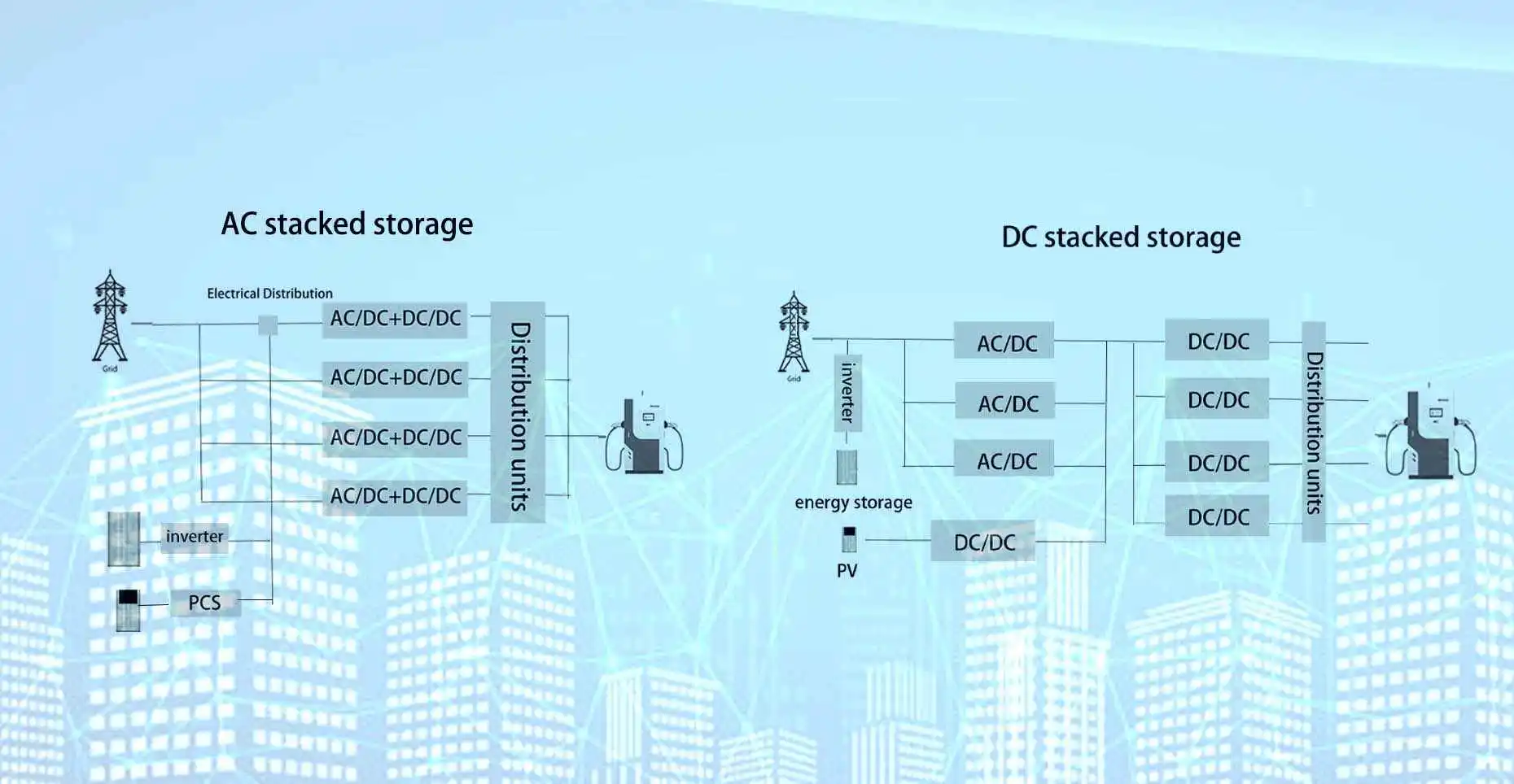 Liquid Cooling solution