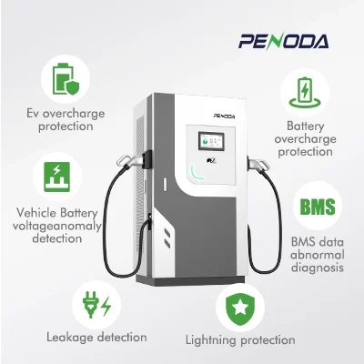 EV Charging Station Business