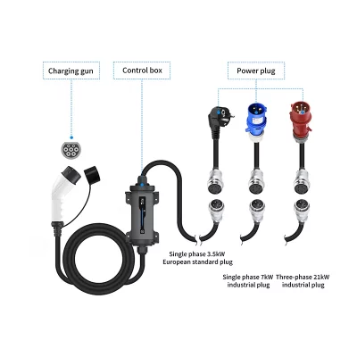electric car charger for home