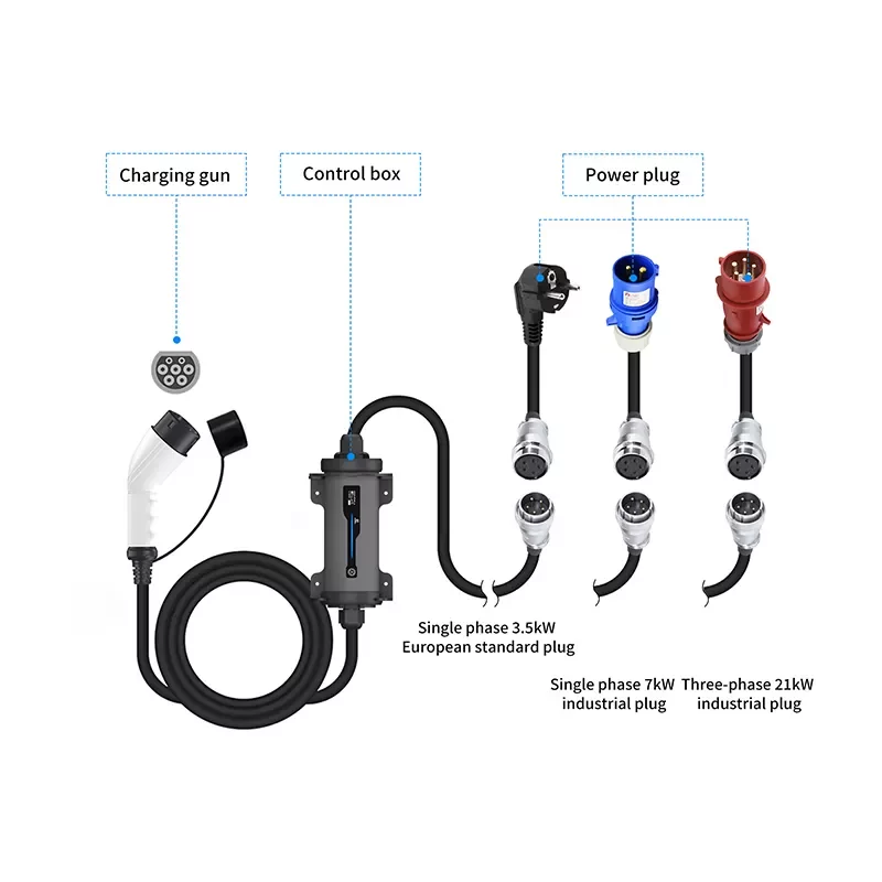 electric car charger for home
